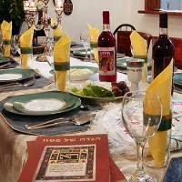 Passover: The Festival of Freedom