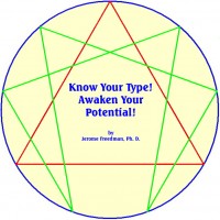 Know Your Type Awaken Your Potential